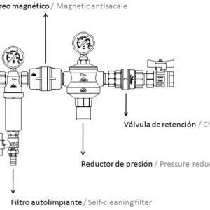 ABRAZADERA MURAL AJUS/150 T600
