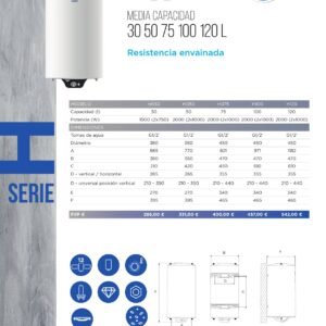 TERMO 100 L. H - Multiposicional