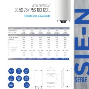 TERMO 100 L. SIE - Triposicional - Bipotencia