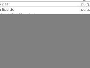 MIDEA SOLSTICE 26(09)N8-N - 1x1 Mural Solstice Negra R32 2,6kW Fri. 2,9kW Cal.