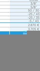MIDEA HB-A100/CD30GN8-B - U.Int. Aerotermia Biblock R32 Mural Tallas 8 a 10