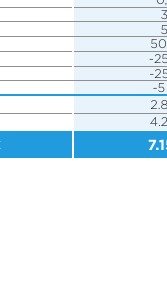 MIDEA HB-A160/CD30GN8-B - U.Int. Aerotermia Biblock R32 Mural Tallas 12 a 16