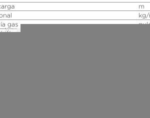 MIDEA MTJU-26(09)N8Q-1 - 1x1 Conductos A7 R32 2,6kW Fri. 3,1kW Cal. II