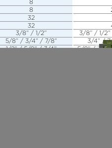 MIDEA MS01/N1-D - Caja inversora V6R 1 salida - Hasta 32kW