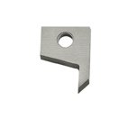 ROCUT® 110 y ROCUT® 160