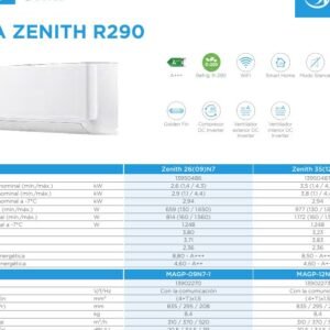 1x1 Mural Zenith R290 2,6kW Fri. 2,9kW Cal.