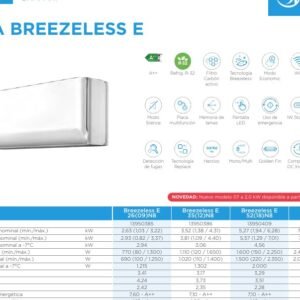 MIDEA MCB1-09N8 - U.Int. Mural Breezeless E 2,63kW Fri. 2,93kW Cal.