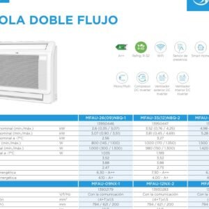 1x1 Consola Doble Flujo R32 2,6kW Fri. 3,1kW Cal.