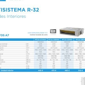 Acumulador CirQ HP 100L