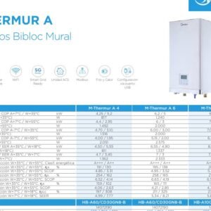 U.Int. Aerotermia Biblock R32 Mural Tallas 8 a 10