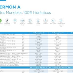 Aerotermia Monoblock R32 11,5kW Fri. 11,9kW Cal. II