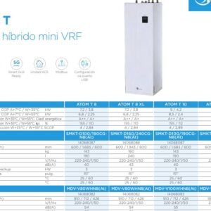 U.Int. All in One Integrada ACS ATOM T 190 litros