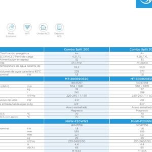 MIDEA MT-300R20E20 - U.Int. B.d.C. ACS Combo Split R134a 288 litros