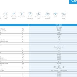 MIDEA M1-S6K - Inversor Hibrido Monofásico 6kW - 12.000Wp