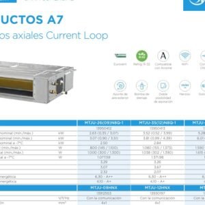 1x1 Conductos A7 R32 2,6kW Fri. 3,1kW Cal. II