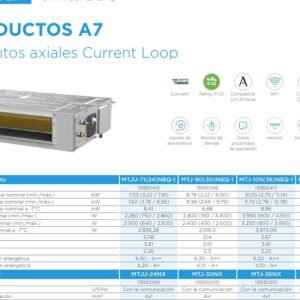 1x1 Conductos A7 R32 10,6kW Fri. 11,7kW Cal. II