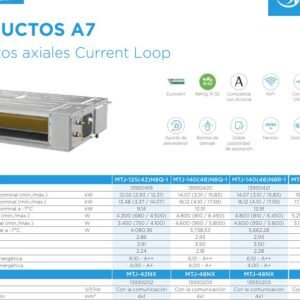 1x1 Conductos A7 R32 12,1kW Fri. 13,5kW Cal. II