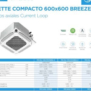 1x1 Cassette 600x600 R32 2,6kW Fri. 3,1kW Cal. II