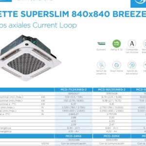 1x1 Cassette 840x840 R32 10,6kW Fri. 11,7kW Cal. II