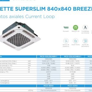 1x1 Cassette 840x840 R32 10,6kW Fri. 11,7kW Cal. III
