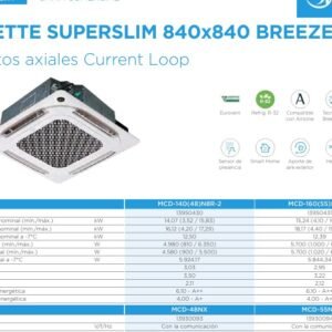 1x1 Cassette 840x840 R32 14,1kW Fri. 16,1kW Cal. III