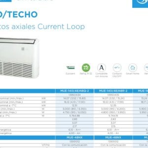 1x1 Suelo/Techo R32 14,1kW Fri. 16,1kW Cal. II