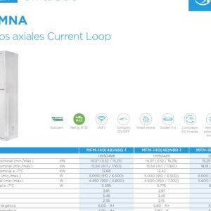 1x1 Columna R32 14,1kW Fri. 15,5kW Cal. II