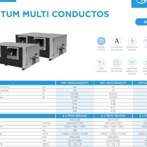 MIDEA KCMI-212 - Conjunto distribuidores KCMI 100d + 300d