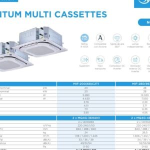 MIDEA T-MBQ4-01F - Panel Cassette VRF T-MBQ4-01F 840x840