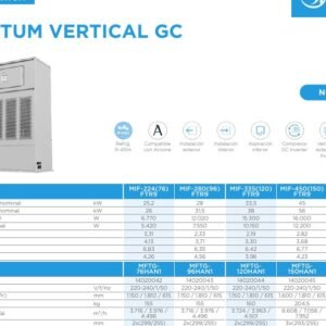 MIDEA MFTG-96HAN1 - U.Int. Vertical Quantum 28,0kW Fri. 28,0kW Cal.