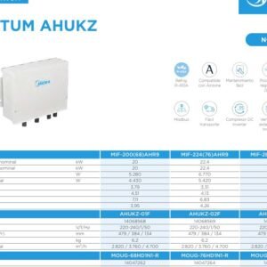 MIDEA AHUKZ-01F - U.Int. Control Box Climatizador 9,0kW a 20,0kW 0-10 V