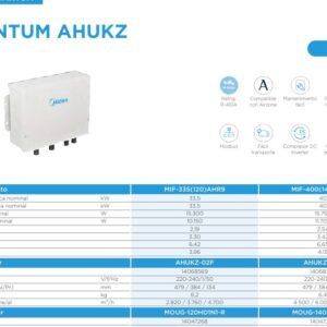 MIDEA AHUKZ-03F - U.Int. Control Box Climatizador 36,0kW a 56,0kW 0-10 V