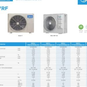 MIDEA MV8M-180WV2RN8 - U.Ext. VRF D.Frontal 2T V8 17,5kW Fri. 17,5kW Cal. III