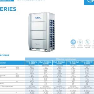 Caja inversora V6R 4 salidas - Hasta 49kW