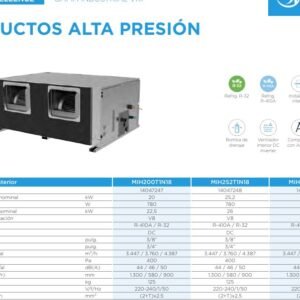 MIDEA MIH400T1N18 - U.Int. Conductos Alta P. V8 40,0kW Fri. 45,0kW Cal.