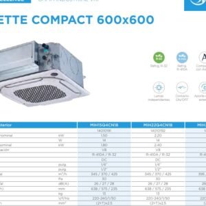 MIDEA MIH36Q4CN18 - U.Int. Cassette 4 vías 600x600 V8 3,6kW Fri. 4,0kW Cal.