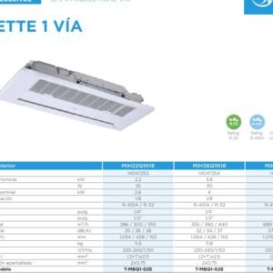 MIDEA MIH71Q1N18 - U.Int. Cassette 1 vía V8 7,1kW Fri. 8,0kW Cal.
