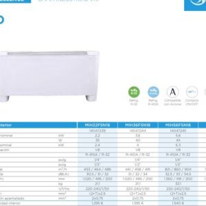 MIDEA MIH80F5N18 - U.Int. Suelo con envolvente V8 8,0kW Fri. 9,0kW Cal.