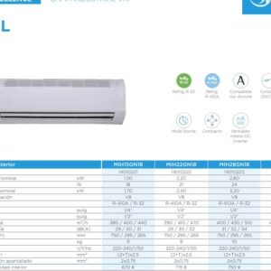 MIDEA MIH80GN18 - U.Int. Mural V8 8,0kW Fri. 9,0kW Cal.