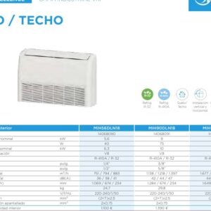 MIDEA MIH90DLN18 - U.Int. Suelo/Techo V8 9,0kW Fri. 10,0kW Cal.
