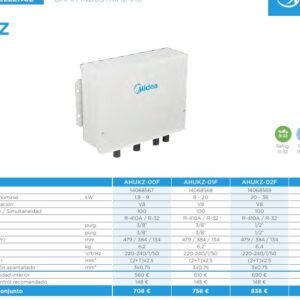 MIDEA AHUKZ-00F - U.Int. Control Box Climatizador 2,2kW a 9,0kW 0-10 V