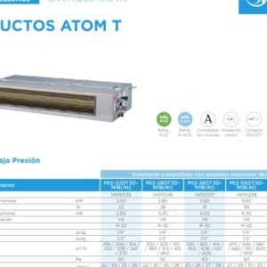 U.Int. Conductos Media P. ATOM T 9,0kW Fri. 10,0kW Cal.