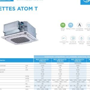 U.Int. Cassette 4v. 600x600 ATOM T 2,2kW Fri. 2,4kW Cal.
