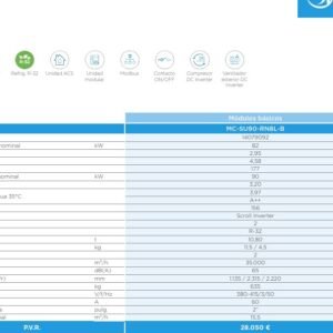 MIDEA MC-SU90-RN8L-B - B.d.C. Aqua Thermal R32 82,0kW Fri. 90,0kW Cal.