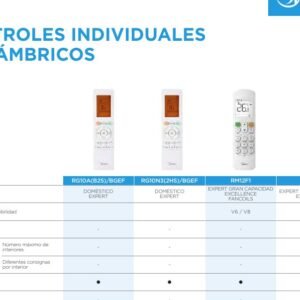 Mando inalambrico con Funcion Breezeless