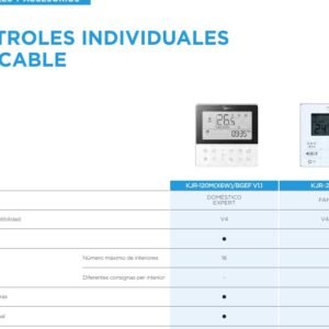 Mando por cable WiFi incorporado