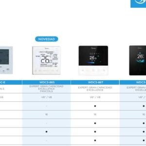 MIDEA WDC3-120T - Mando por cable con Programador Semanal y WiFi