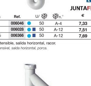 S-31 S. CURVO FREGADERO 1 1/2 11/2