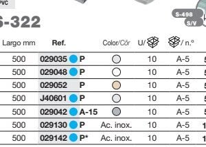 S-322 CAN.ALT.RED.C/REJ.PEAT 500X130X64