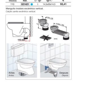 S-495 MANGUITO INOD.EXCEN.VERT 110